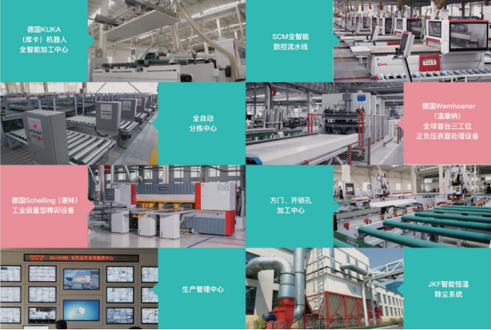 为了严格把握品控,3d家居集团依照德国5a工厂的所有标准和细节在中国